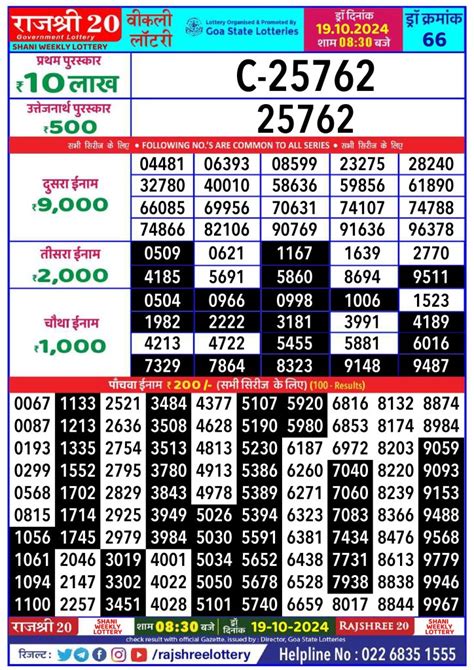 rajshree 20 shani weekly lottery|Goa Rajshree 20 Shani Weekly Lottery 6.1.2024 (Out @ 8.30 PM).